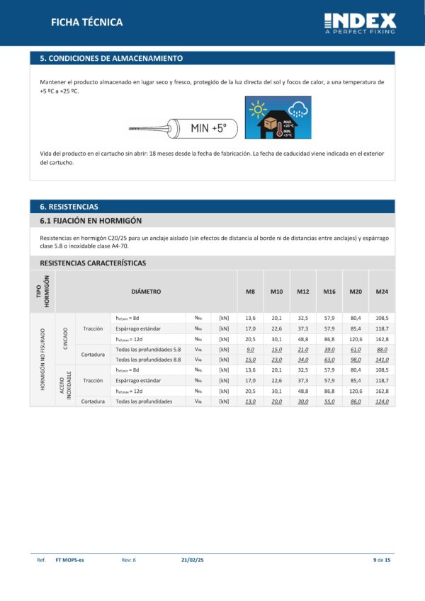 Anclaje Químico Index Polyester Plus Sin Estireno Mo-ps+ - Imagen 14